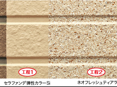 多彩色塗料ネオフレッシュティアラ